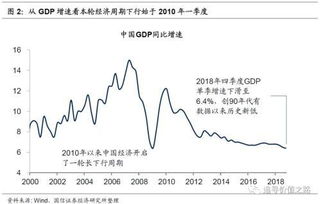证券投资溢价怎么算
