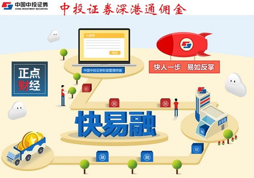中投证券佣金怎么减少