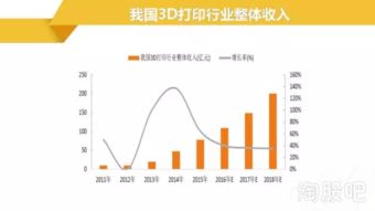 如何买新能源股票和基金 如何买新能源股票和基金