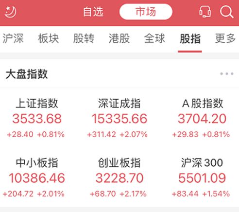 光大证券红包封面怎么看