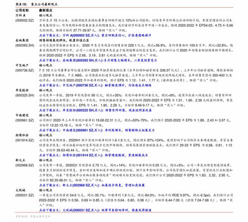 如何提高基金股票知识 如何提高基金股票知识