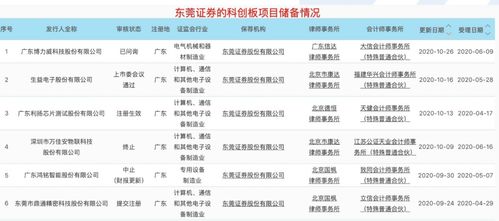 东莞证券怎么转入钱