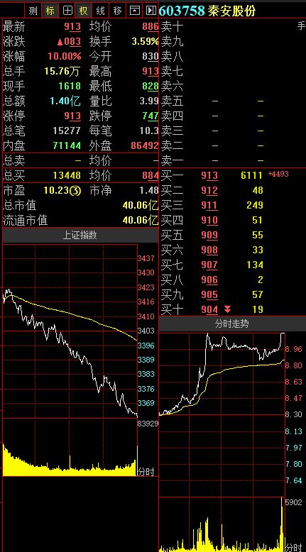 华龙证券怎么解约