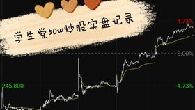 股票小白如何选