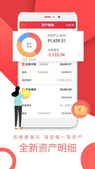 平安证券怎么看期货涨跌