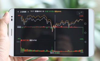 手机股票如何买入 手机股票如何买入
