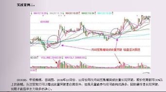 应该如何买股票