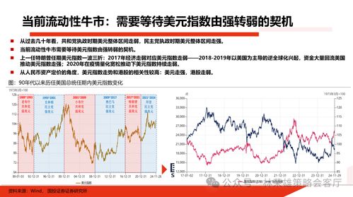 证券价格怎么定价