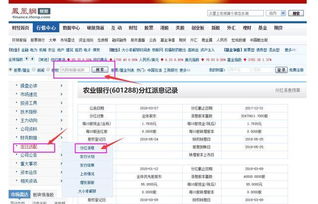 如何查找股票分红时间