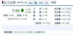 长江证券怎么申请科创板