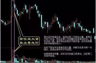 股票要卖出如何谈价