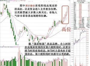 如何检测股票的价值观念