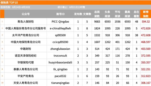 怎么查渤海证券账号