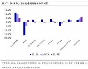 国信证券股票怎么取消