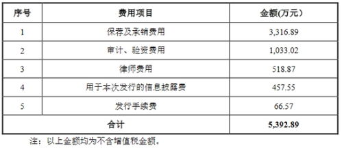 平安证券怎么换背景