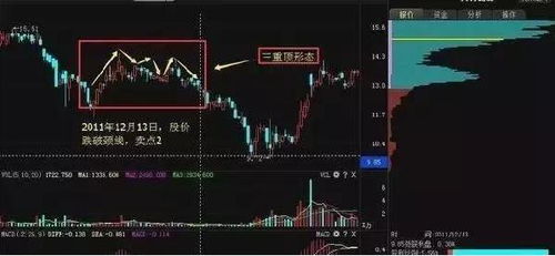 工商银行如何交易股票 工商银行如何交易股票