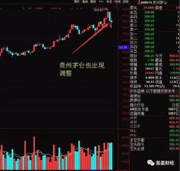 题材核电股票如何 题材核电股票如何