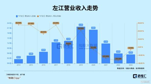 到证券工作的理由怎么写