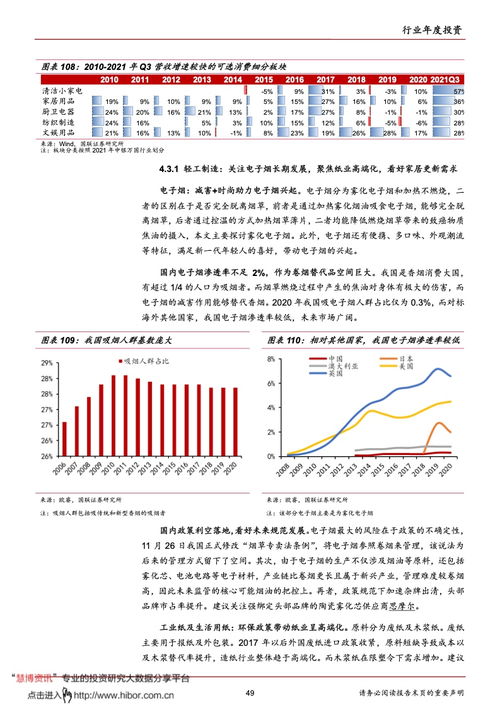 国联证券怎么鉴定股票