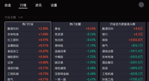 电视上如何下载股票 电视上如何下载股票