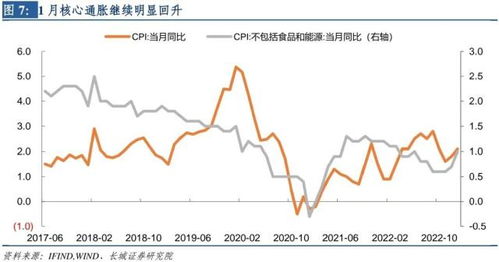 长城证券全屏怎么恢复