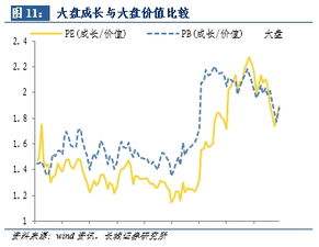 长城证券全屏怎么恢复