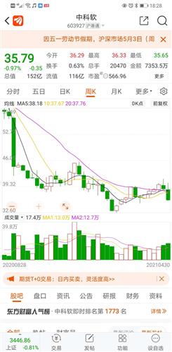 证券增量股票怎么买