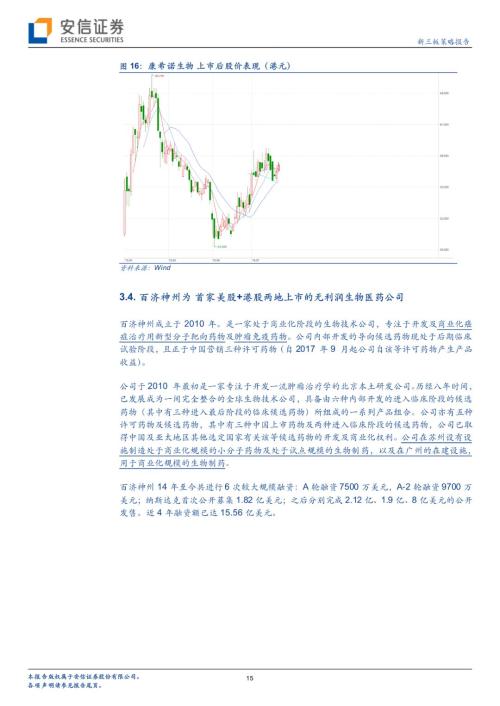 怎么申购安信证券的股票