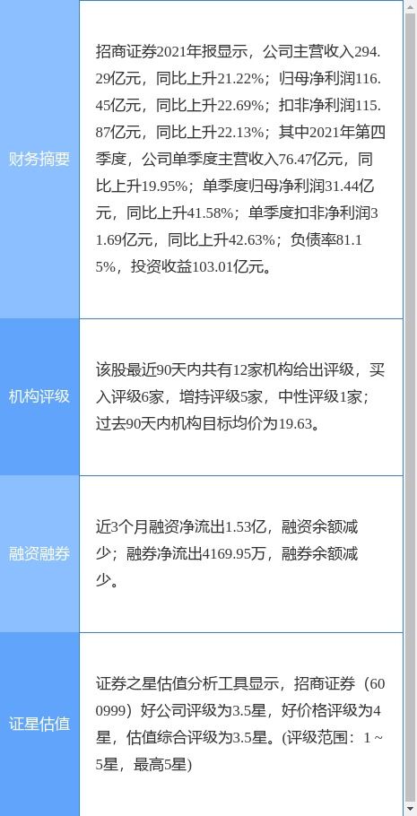 招商证券基金怎么赎回