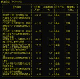如何看股票三季度报表