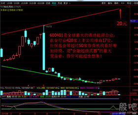 股票st如何摘帽
