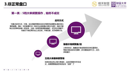证券该怎么读