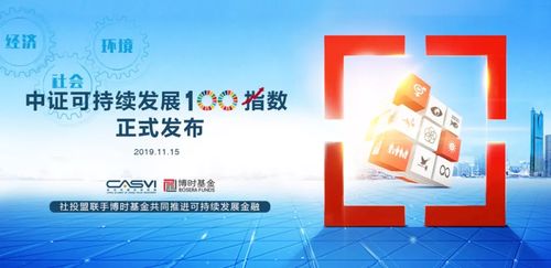证券发展怎么样了
