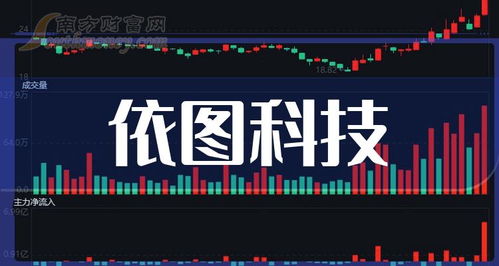 如何找股票公司