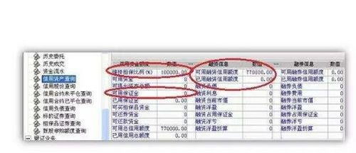 怎么查融资融券标的证券