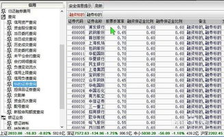 怎么查融资融券标的证券