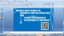 喜欢炒股怎么从事证券