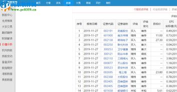 如何下载金融股票数据库