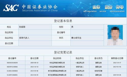 证券炒股客服怎么赚钱