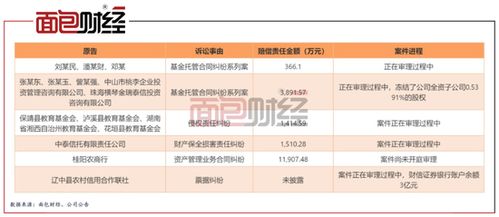 财信证券 知乎怎么样