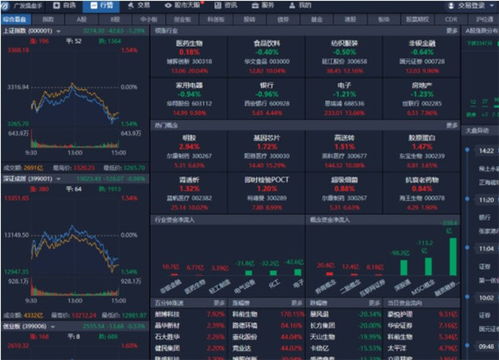 证券交易员怎么成交的