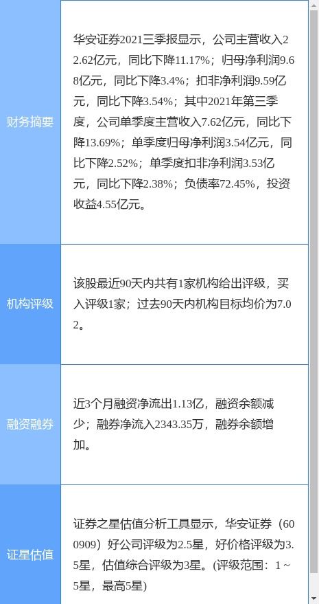 汉口证券怎么注销