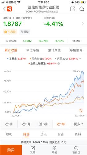 如何追加股票