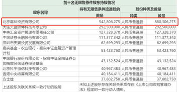 证券部分撤单怎么操作