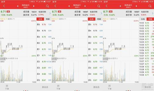 证券部分撤单怎么操作