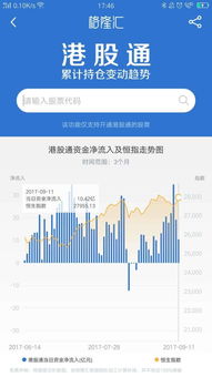 港股通的股票如何转托管