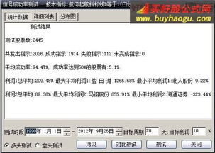 如何找到长线股票代码