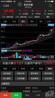 天神娱乐股票如何