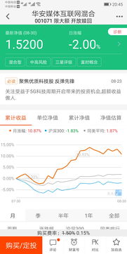 如何用天天基金股票选基