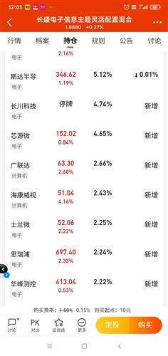 如何看持仓股票涨得快不 如何看持仓股票涨得快不